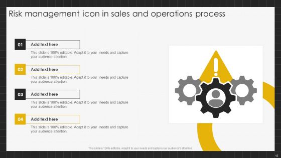 Sales And Operations Process Ppt PowerPoint Presentation Complete Deck With Slides