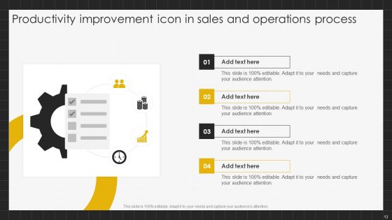 Sales And Operations Process Ppt PowerPoint Presentation Complete Deck With Slides