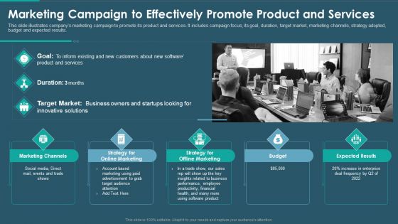 Sales And Promotion Playbook Marketing Campaign To Effectively Promote Infographics PDF