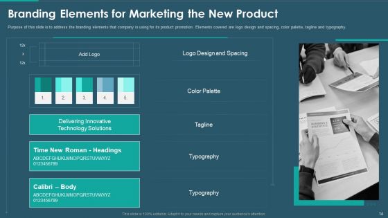Sales And Promotion Playbook Ppt PowerPoint Presentation Complete With Slides