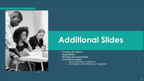 Sales And Promotion Playbook Ppt PowerPoint Presentation Complete With Slides