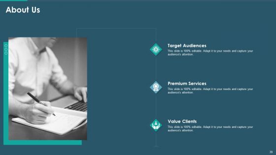 Sales And Promotion Playbook Ppt PowerPoint Presentation Complete With Slides