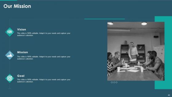 Sales And Promotion Playbook Ppt PowerPoint Presentation Complete With Slides