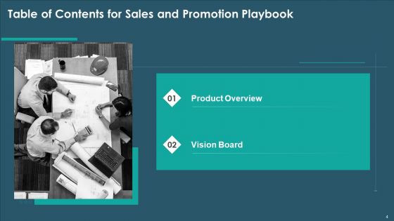 Sales And Promotion Playbook Ppt PowerPoint Presentation Complete With Slides