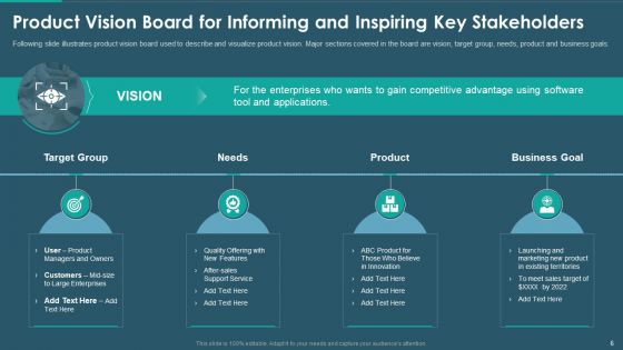 Sales And Promotion Playbook Ppt PowerPoint Presentation Complete With Slides