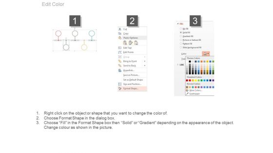 Sales And Technical Enablement Timeline Ppt Slide Themes