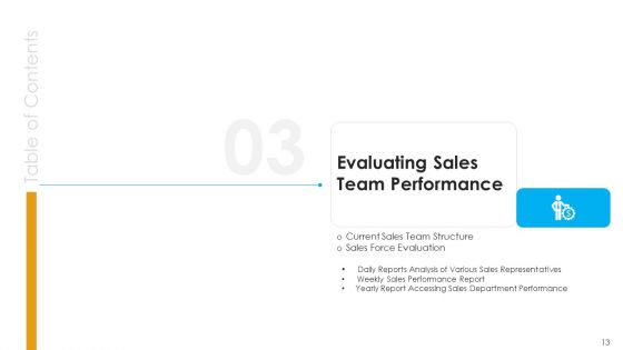 Sales Assistance To Boost Overall Efficiency Ppt PowerPoint Presentation Complete Deck With Slides