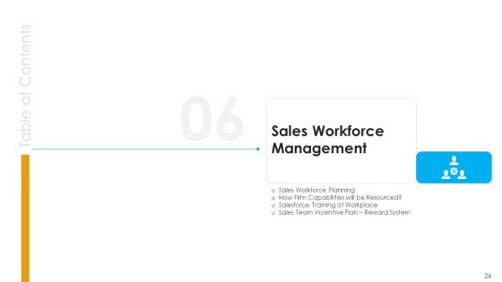 Sales Assistance To Boost Overall Efficiency Ppt PowerPoint Presentation Complete Deck With Slides
