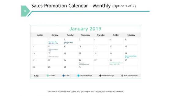 Sales Automation Ppt PowerPoint Presentation Complete Deck With Slides
