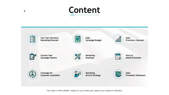Sales Automation Ppt PowerPoint Presentation Complete Deck With Slides