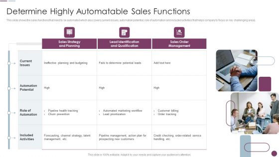 Sales Automation Procedure Determine Highly Automatable Sales Functions Professional PDF