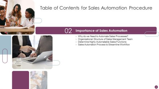 Sales Automation Procedure Ppt PowerPoint Presentation Complete Deck With Slides