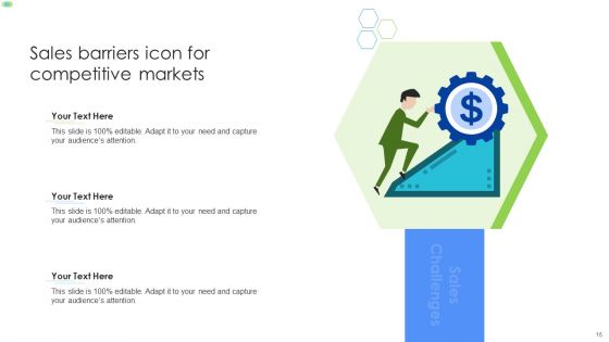 Sales Barriers Ppt PowerPoint Presentation Complete With Slides