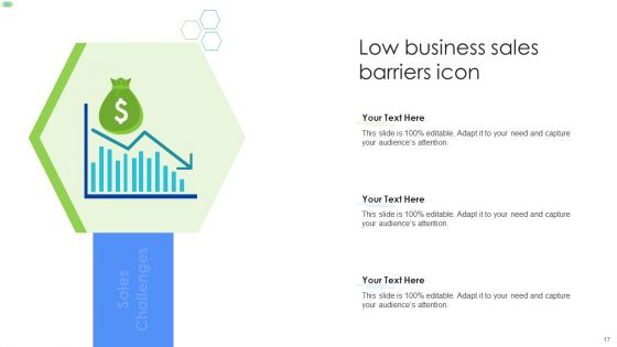 Sales Barriers Ppt PowerPoint Presentation Complete With Slides