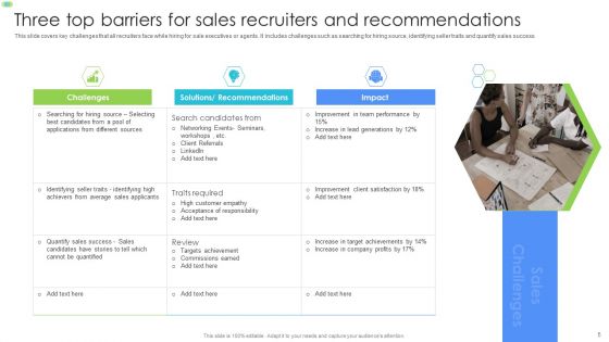 Sales Barriers Ppt PowerPoint Presentation Complete With Slides