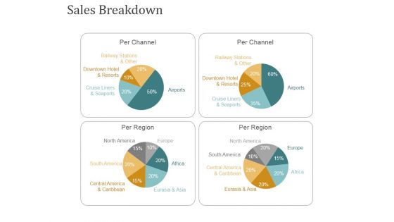 Sales Breakdown Ppt PowerPoint Presentation Summary Infographics Sales Breakdown Ppt PowerPoint Presentation Summary Infographics