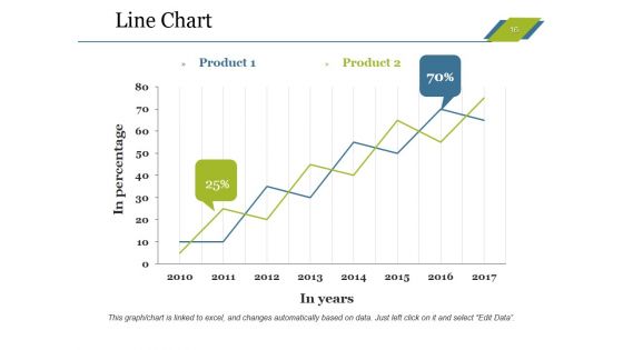 Sales Budget Ppt PowerPoint Presentation Complete Deck With Slides