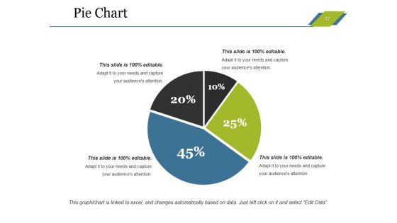 Sales Budget Ppt PowerPoint Presentation Complete Deck With Slides