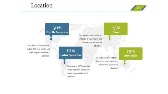 Sales Budget Ppt PowerPoint Presentation Complete Deck With Slides