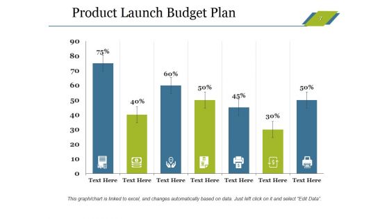 Sales Budget Ppt PowerPoint Presentation Complete Deck With Slides