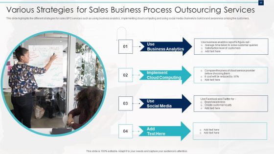 Sales Business Process Outsourcing Ppt PowerPoint Presentation Complete With Slides