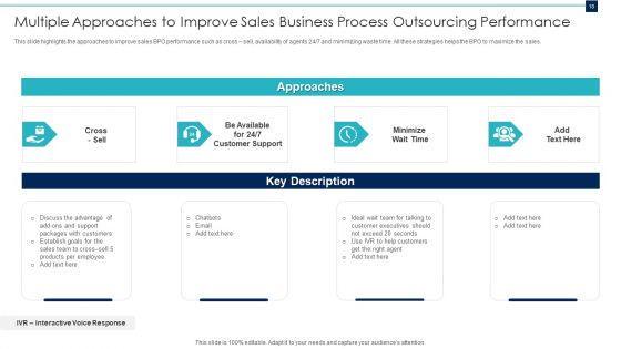 Sales Business Process Outsourcing Ppt PowerPoint Presentation Complete With Slides