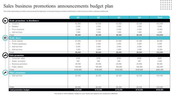 Sales Business Promotions Announcements Budget Plan Rules PDF