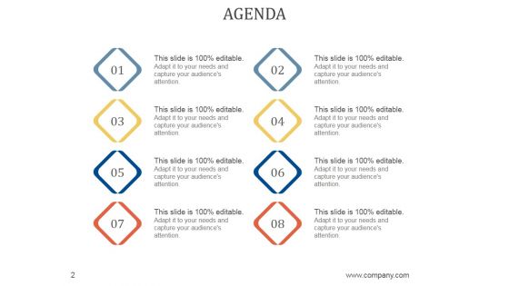 Sales Business Review Agenda PowerPoint Presentation Complete Deck With Slides
