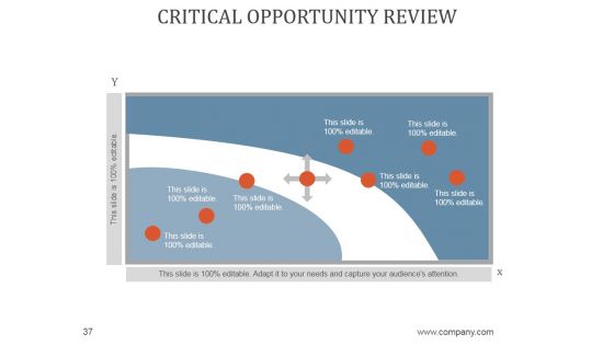 Sales Business Review Agenda PowerPoint Presentation Complete Deck With Slides
