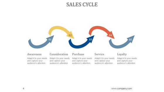 Sales Business Review Agenda PowerPoint Presentation Complete Deck With Slides