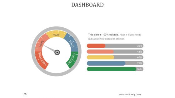 Sales Business Review Agenda PowerPoint Presentation Complete Deck With Slides