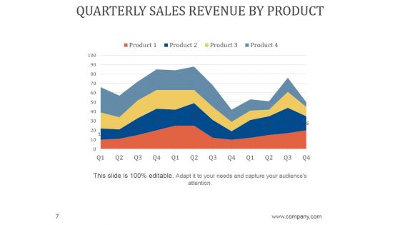 Sales Business Review Agenda PowerPoint Presentation Complete Deck With Slides