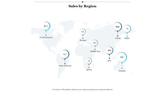 Sales By Region Ppt Powerpoint Presentation Infographics Example File