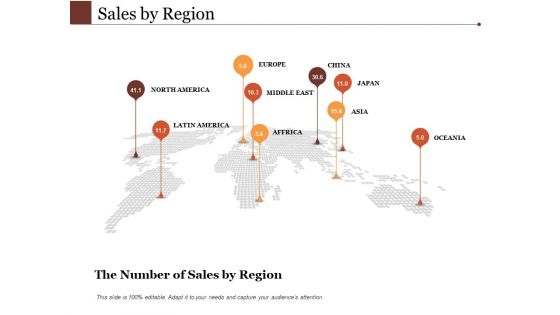 Sales By Region Ppt PowerPoint Presentation Slides Graphics Pictures