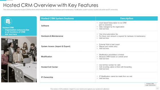 Sales CRM Cloud Solutions Deployment Ppt PowerPoint Presentation Complete Deck With Slides