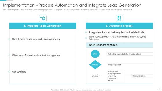 Sales CRM Cloud Solutions Deployment Ppt PowerPoint Presentation Complete Deck With Slides