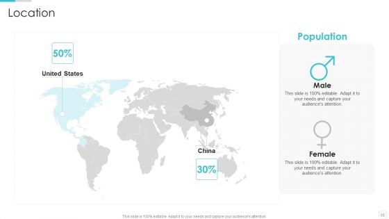 Sales CRM Cloud Solutions Deployment Ppt PowerPoint Presentation Complete Deck With Slides