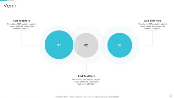 Sales CRM Cloud Solutions Deployment Ppt PowerPoint Presentation Complete Deck With Slides
