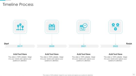 Sales CRM Cloud Solutions Deployment Ppt PowerPoint Presentation Complete Deck With Slides
