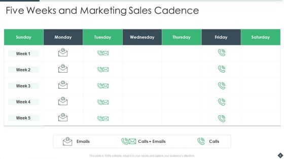 Sales Cadence Ppt PowerPoint Presentation Complete With Slides