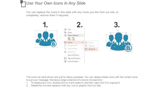 Sales Call Plan Ppt PowerPoint Presentation Outline Objects Cpb