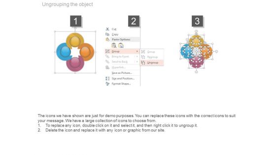 Sales Call Procedure Example Ppt Presentation