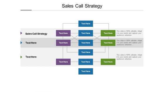 Sales Call Strategy Ppt PowerPoint Presentation Layouts Graphics Example Cpb