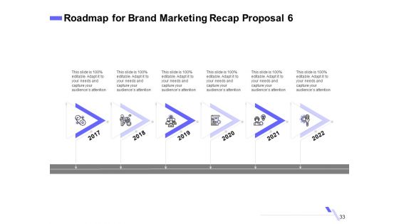Sales Campaign Recap Proposal Ppt PowerPoint Presentation Complete Deck With Slides