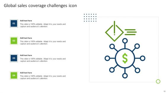 Sales Challenges Ppt PowerPoint Presentation Complete With Slides