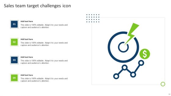 Sales Challenges Ppt PowerPoint Presentation Complete With Slides