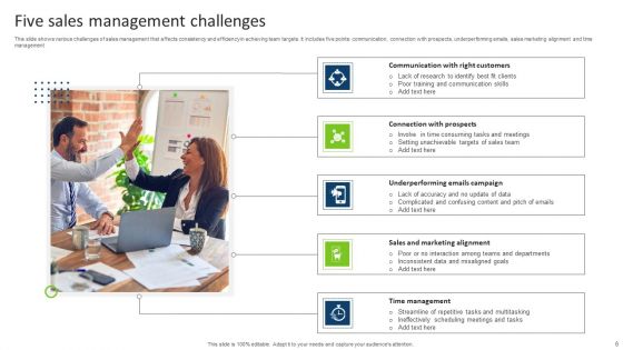 Sales Challenges Ppt PowerPoint Presentation Complete With Slides