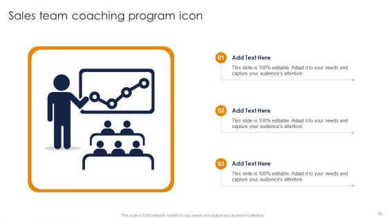 Sales Coaching Ppt PowerPoint Presentation Complete Deck With Slides
