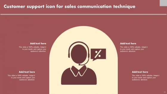 Sales Communication Technique Ppt PowerPoint Presentation Complete Deck With Slides