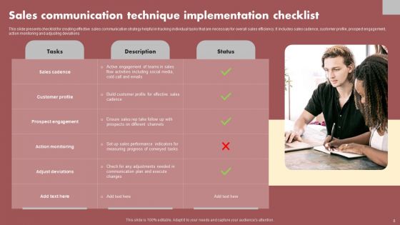 Sales Communication Technique Ppt PowerPoint Presentation Complete Deck With Slides